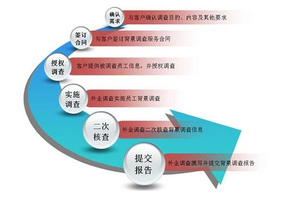 挽回感情复合的小作文_挽回感情复合的句子_挽回感情